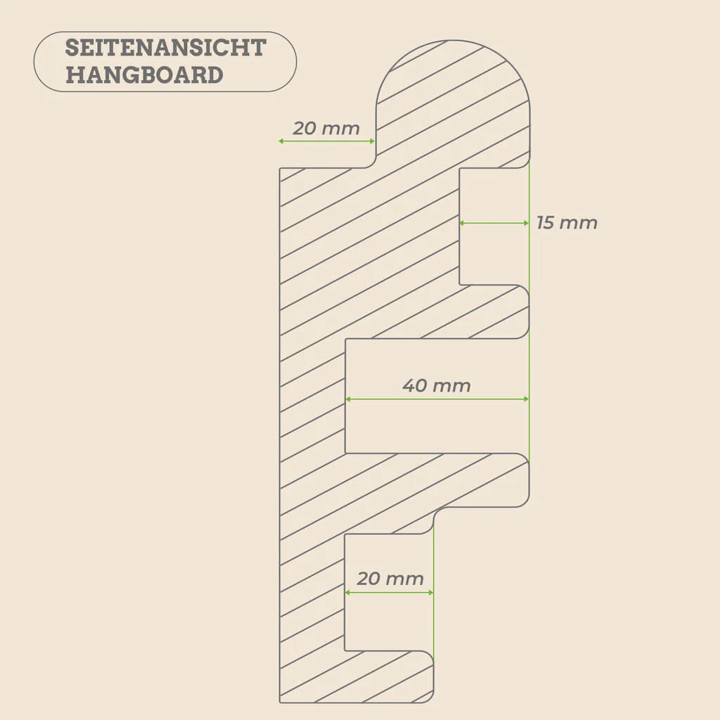 Bundle Clevo Door + Hangboard - Image 15