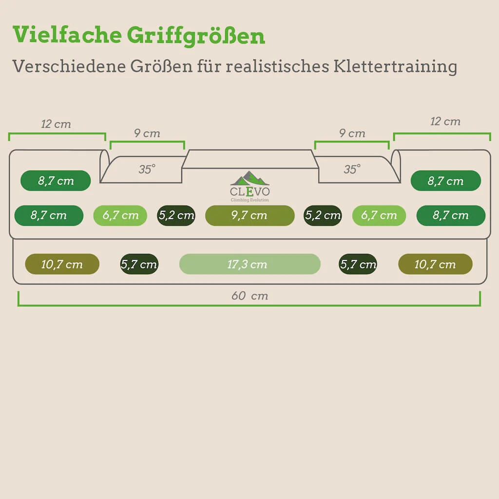 Bundle CLEVO M + Hangboard - Image 11