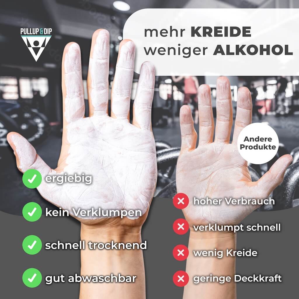 Flüssigkreide für schweißfreien Grip beim Bouldern und Klettern - Image 10