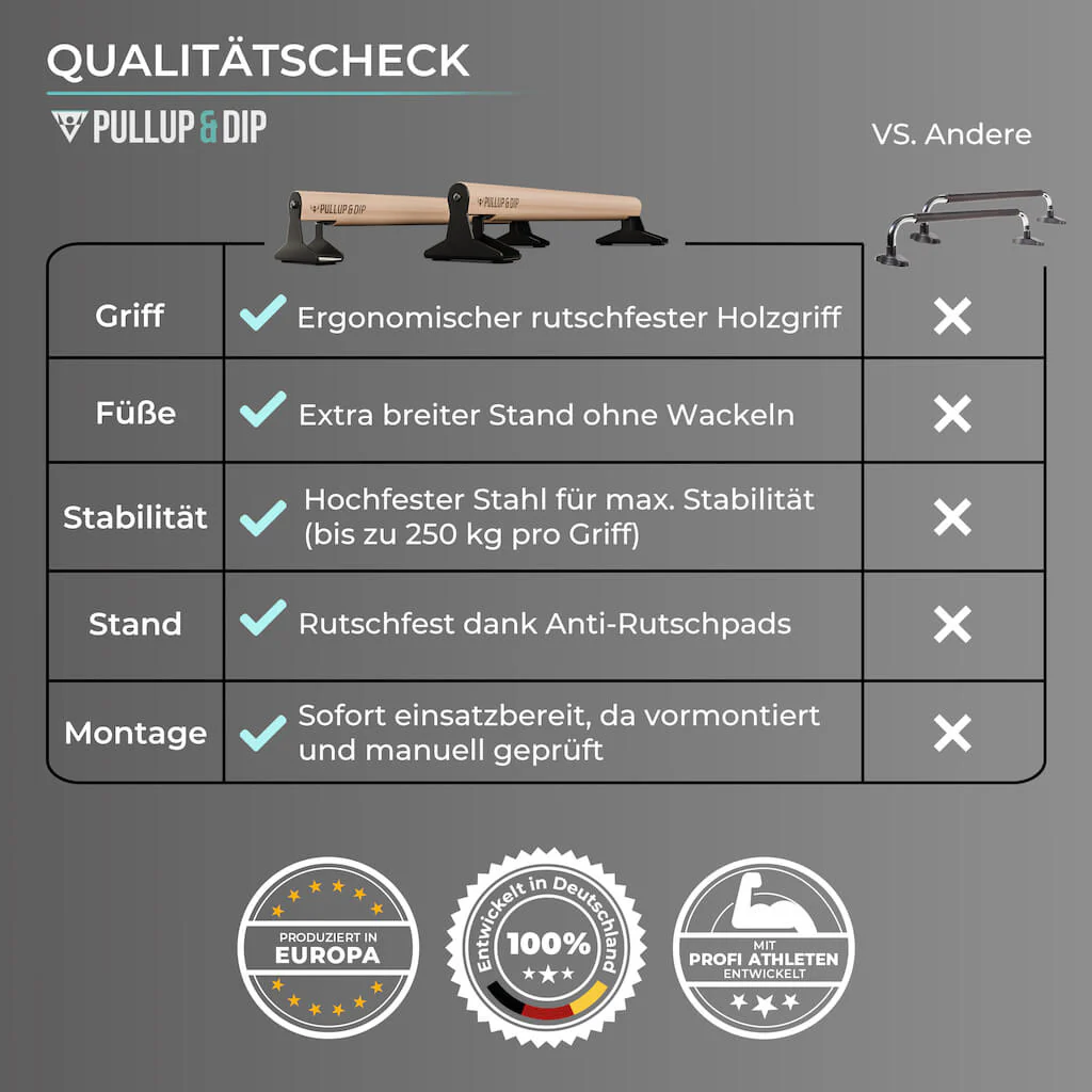 Minibarren aus Holz mit ergonomischem Griff, low oder medium Ausführung - Image 13