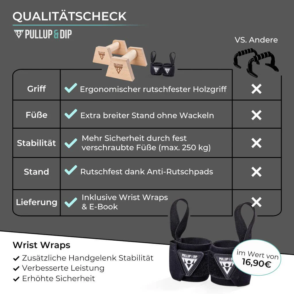 Holz Liegestützgriffe mit ergonomischem Griff inkl. Wrist Wraps - Image 4