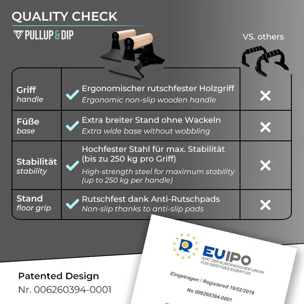 Liegestützgriffe aus Holz mit ergonomischem Griff - Image 8